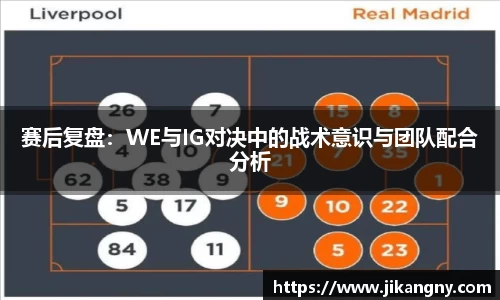 赛后复盘：WE与IG对决中的战术意识与团队配合分析