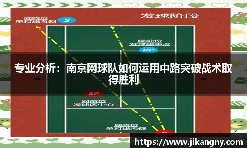 专业分析：南京网球队如何运用中路突破战术取得胜利